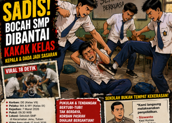 Sadis Tak Berotak! Senior Hajar Junior Sampai Tersungkur, Dunia Pendidikan Tercoreng