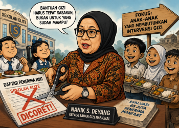 Sekolah Sultan Terancam Dicoret dari MBG, BGN: Gizinya Sudah Aman!