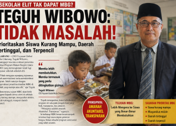 Sekolah Elit Dicoret dari MBG? Biar yang Membutuhkan Dulu!
