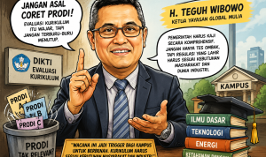 Global Mulia Teguh Wibowo