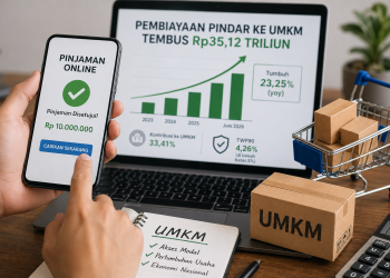 Pindar Kucurkan Rp35,12 Triliun untuk UMKM, OJK Soroti Risiko Kredit