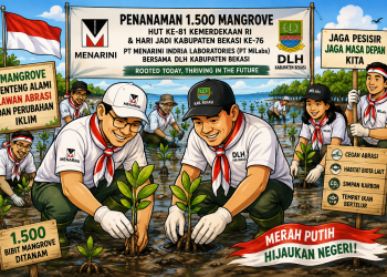 1.500 Mangrove Ditanam di Pesisir Bekasi, Lawan Abrasi dan Krisis Iklim