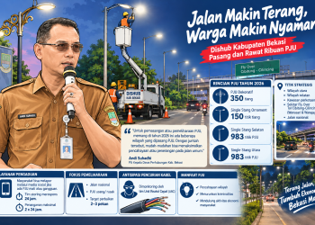Biar Tak Gelap Gulita, Dishub Bekasi Pasang Ribuan PJU