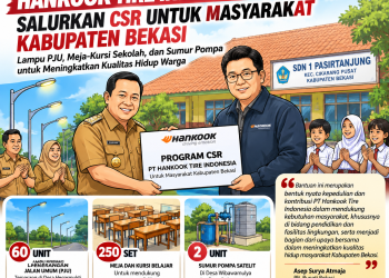 Hankook CSR Hankook Tire Mengaspal, Warga Dapat PJU, Meja Kursi Hingga Sumur