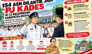 pelantikan Pj Kades